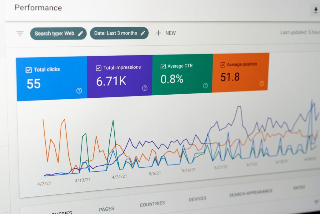 social media metrics